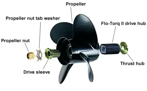 outboard propeller parts