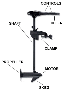 trolling fishing motor parts