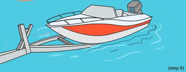 step 6 Launching a boat