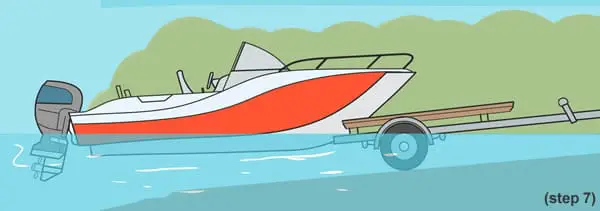 step 7 Launching a boat